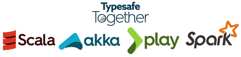 typesafe-together